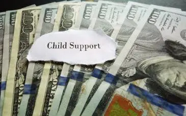 How Child Support is Collected